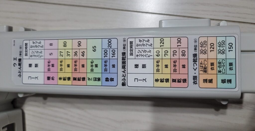 日立 布団乾燥機 HFK-VS5000のアタッチメントに記載の乾燥コース早見表