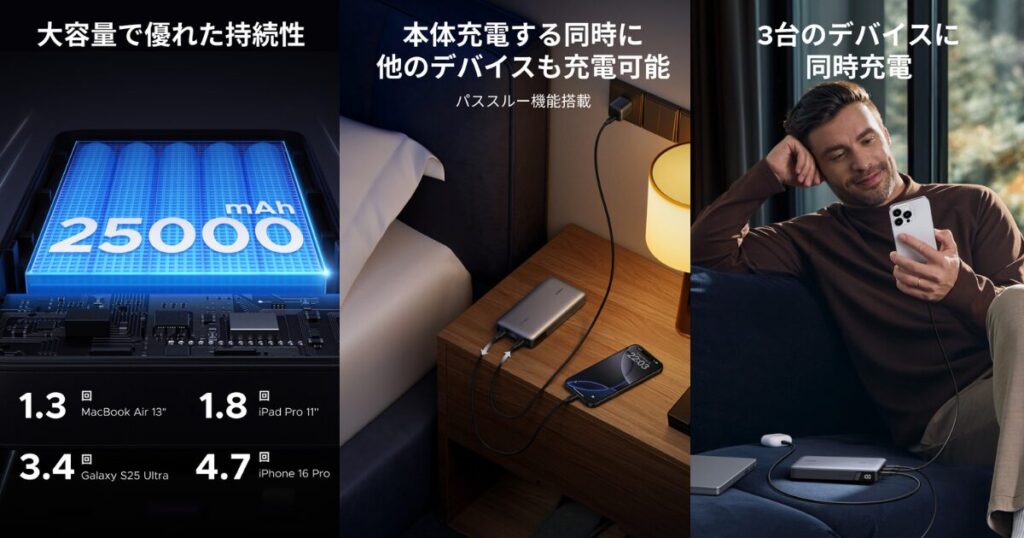 UGREEN PD3.1 モバイルバッテリー 145W 25000mAhの各機能を表した画像