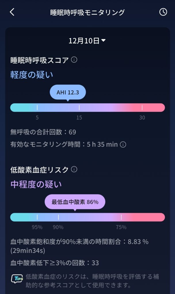 RingConnアプリで軽度の疑い