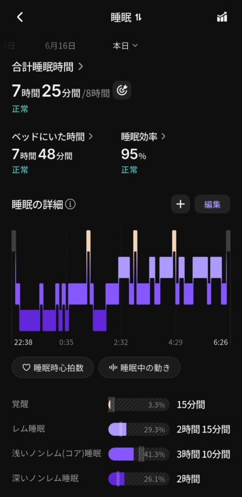 Ring conn アプリの睡眠分析画面