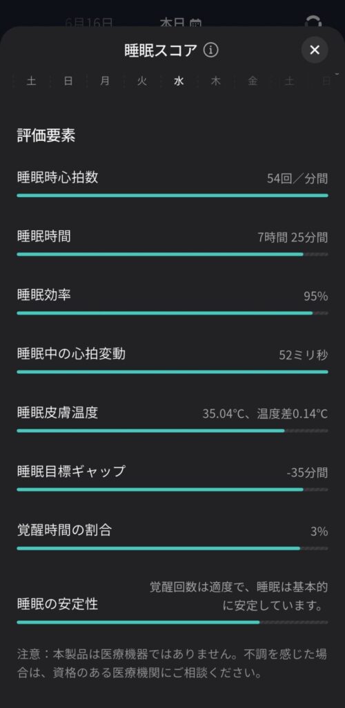 Ring conn アプリの睡眠分析画面